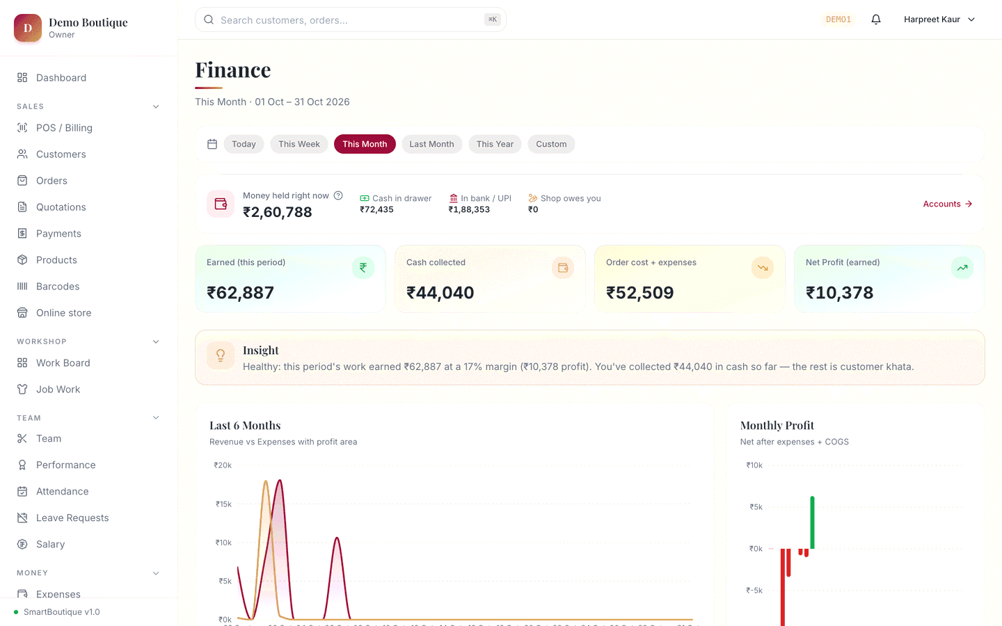 Monthly finance view with sales, expenses and profit